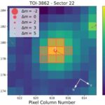 Gücləndirici geribildirimlər Qrenlandiya buz təbəqəsinin demək olar ki, tamamilə yox olmasına səbəb ola bilər