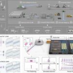 Astronomlar Czernik 38-ə yoldaşlıq edən bir qrup kəşf etdilər
