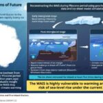 Rəqəmsal “yaddaş sarayı” məkanların xatirələri kodlaşdırmağımıza necə kömək etdiyini işıqlandırır