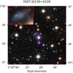 M cırtdan ulduzlarının ətrafındakı plazma halqaları planetlərin yaşayış üçün uyğunluğuna dair yeni ipucları təqdim edir
