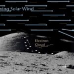 Yeni robot sistemi incə göz əməliyyatı edə bilər