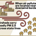 Mərcanlar bizim kimi yatırlar, amma simbiontları heç vaxt dincəlmir
