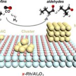 Yüksək stabil Cu₄₅ superatom karbon təkrar emalını dəyişdirə bilər