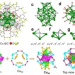 Ulduz mühərriklərindən tutmuş Dayson köpüklərinə qədər yadplanetli meqastrukturlar lazımi şərtlər altında özlərini bir yerdə saxlaya bildilər.