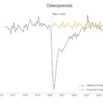 Yeni üç tərəfli tək pilləli yenidənqurma, dəqiq halqa redaktəsini təmin edir