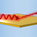 Rydberg atomları əl radiosundan aydın siqnalları aşkarlayır