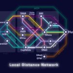 Matris Jailbreak: Tədqiqatçılar süni intellekt baryerlərini necə aşaraq daha təhlükəsiz hala gətirirlər