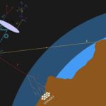 Kvant dolaşıqlığı optik saatları yeni dəqiqliyə doğru itələyir