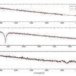 Nanomühəndislər çip üzərində yerləşən eksitonik hiperlinz hazırlayıblar