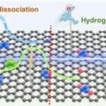 Bu yaxınlarda bildirilən yüksək enerjili neytrino hadisəsi partlayan ilkin qara dəliklə izah edilə bilərmi?