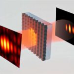 Mikroflüidik çip inteqrasiya olunmuş, hərəkətsiz nasoslardan istifadə edərək qazları izləyir