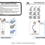 Okeanın ən duzlu bölgələrindən biri təravətlənmədir: Bu, dövriyyə üçün nə deməkdir