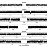 Tələbə laboratoriyasında kosmik toz hazırladı – onun tapdıqları Yer kürəsində həyatın necə başladığını anlamağımıza kömək edə bilər