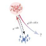 Araiş spiral qalaktikasının müşahidələri 26.700 işıq ili uzunluğunda bir radio reaktivi aşkar etdi