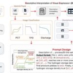 İstiridyələr mavi xərçəngkimilərin xəstəliklərdən qorunmasında gözlənilməz rol oynayır
