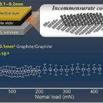 Biz indicə qara dəliyin partladığını gördükmü? Fiziklər belə düşünürlər – və bu, (demək olar ki) hər şeyi izah edə bilər.