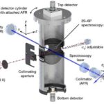 TongGeometry süni intellekt sistemi olimpiada səviyyəli həndəsə problemlərini yaradır və həll edir