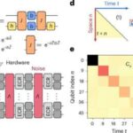 Tələbə laboratoriyasında kosmik toz hazırladı – onun tapdıqları Yer kürəsində həyatın necə başladığını anlamağımıza kömək edə bilər