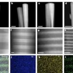 Araşdırmalar göstərir ki, dil maneələri biliklərin beynəlxalq yayılmasını ləngidir