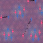 Niyə süni intellekt cavabları həddindən artıq mürəkkəbləşdirə bilər: İnsanlar və LLM-lər “toplama qərəzi” göstərirlər və tez-tez çıxma əvəzinə əlavə addımlar seçirlər