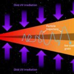 40.000 illik Daş dövrü simvolları Mesopotamiyadan çox əvvəl yazıya yol açmış ola bilər