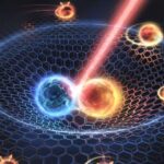 Araşdırmalar göstərir ki, 2023-cü ilin həddindən artıq quraqlığı zamanı Amazon yağış meşələri karbon mənbəyinə çevrilib