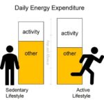 Yeni bir araşdırma, aydın yuxu görmənin ruhi sağlamlıq terapiyası üçün istifadə edilə biləcəyini göstərir