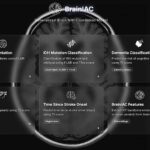 Keçmiş iqlim dəyişikliyi: İlk göstəricilər tropik həyatın 1,5°C-yə qədər davamlılığını göstərir