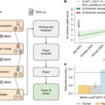 Ayaqlı robot Ayda resurs axtarışını və Marsda həyat axtarışını sürətləndirə bilər