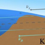 Modellər xəbərdarlıq edir ki, Thwaites buzlağı 2067-ci ilə qədər bütün Antarktida buzlarının əriməsi ilə rəqabət apara bilər