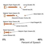 3D quruluş vərəm bakteriyalarının özlərini necə gücləndirdiyini göstərir