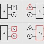 Uşaqlarda və gənc yetkinlərdə ən çox yayılmış sümük xərçəngi forması üçün perspektivli yeni terapiya hazırlanmışdır