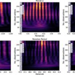 Qolfstrimdə bir dəyişiklik böyük bir okean cərəyan sisteminin dağılmasına necə işarə edə bilər
