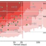 Yapon alimləri düşən pişiklərin demək olar ki, həmişə mükəmməl eniş etmələrini kəşf etdilər