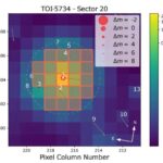 Süni intellekt onlayn anonimliyə necə son qoya bilər