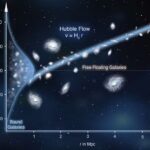 Fləş qızdırma tullantı şüşəni saniyələr ərzində SiC nanotellərinə çevirir
