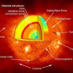 Yer kürəsinin ən güclü mikrobları planeti xilas etməyə və başqa dünyalarda həyat tapmağa kömək edə bilər