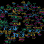 Təmkin, yoxsa özünə nəzarət? Araşdırma sürət həddini əxlaq və sürücülük mühiti ilə əlaqələndirir