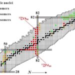 Düzgün atılmamış nəm salfetlər çaylarda mikroplastik parçaları axdıra bilər