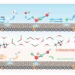 Alyaskadakı buzlaq gölləri sürətlə genişlənir və ölçüsü dörd dəfə arta bilər