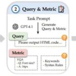 Düşüncələr insanları öldürmür, amma araşdırma silahların bunu etməməsi üçün variantlar təklif edir