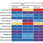 Diskret zaman kristalı zəif maqnit rəqsləri üçün istifadəyə yararlı sensor kimi çıxış edir