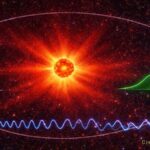 Neytronlar kiral fononların maqnit imzalarını aşkar edir