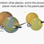 Alimlər ilk dəfə superkeçiriciliyin “rəqs edən cütlüklərini” ələ keçirərək onilliklər boyu davam edən bir nəzəriyyədə itkin düşmüş hissələri aşkar etdilər