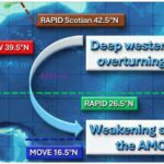 Bu alovlu mavi partlayışlar kompakt ölü bir ulduzun Wolf-Rayet ulduzuna çırpılması zamanı yarana bilər.