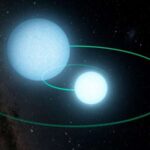 Gaia analizi göstərir ki, Messier 35 əvvəlki təxminlərdən daha böyük və daha köhnədir