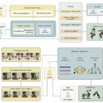 Qravitasiya dalğaları ulduz mənşəli qara dəliklər üçün “qadağan olunmuş zona” olduğunu göstərir