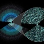 DESI kainatın planlaşdırılan 3D xəritəsini tamamlayır və araşdırmalarını davam etdirir