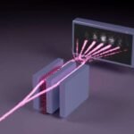 Fizikaya əsaslanan bir araşdırma, əlaqələrin kəsilməsinin ideyaların daha da yayılmasına kömək etdiyini göstərir