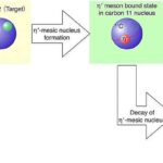 Astronomlar ultra zəif cırtdan peyk qalaktikası olan Andromeda XXXVI-nı kəşf etdilər